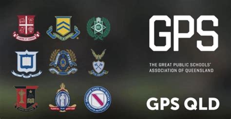 gps toowoomba.